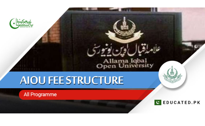 AIOU result - Get admission in Allama Iqbal Open University